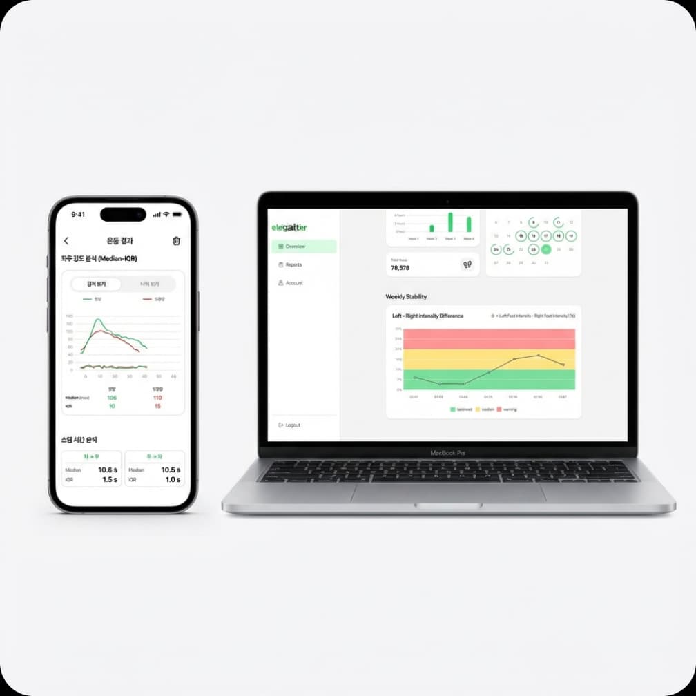 step 4 image: [object Object],[object Object],[object Object],[object Object]